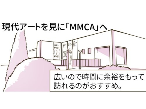 MMCAの外観イラスト